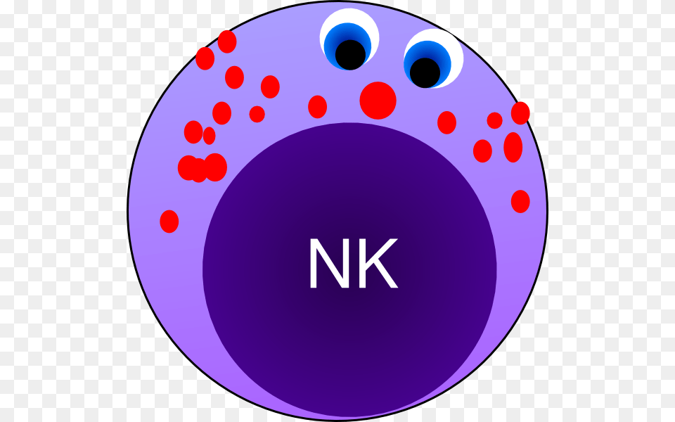 Nk Cell Clip Art, Sphere, Purple, Bowling, Leisure Activities Png Image