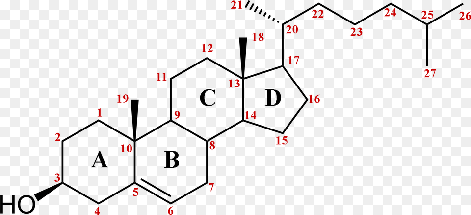 Nmr Spectrum Of Cholesterol Free Png