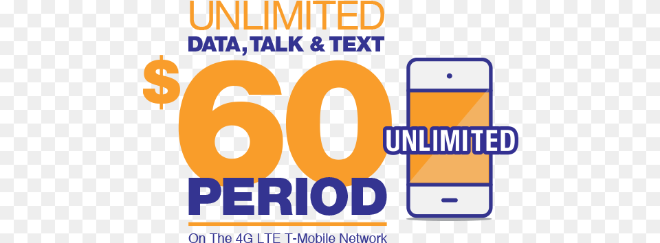 No Contract Cell Phone Plans Amp Family Mobile Plans Metro Pcs 60 Unlimited Plan, Text, Symbol, Number, Electronics Png Image
