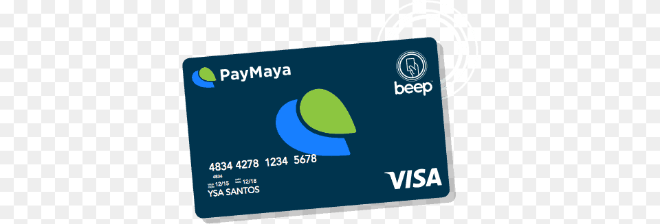 No Credit Card No Problem These Are The Two Recommended Visa, Text, Credit Card, Disk Png Image