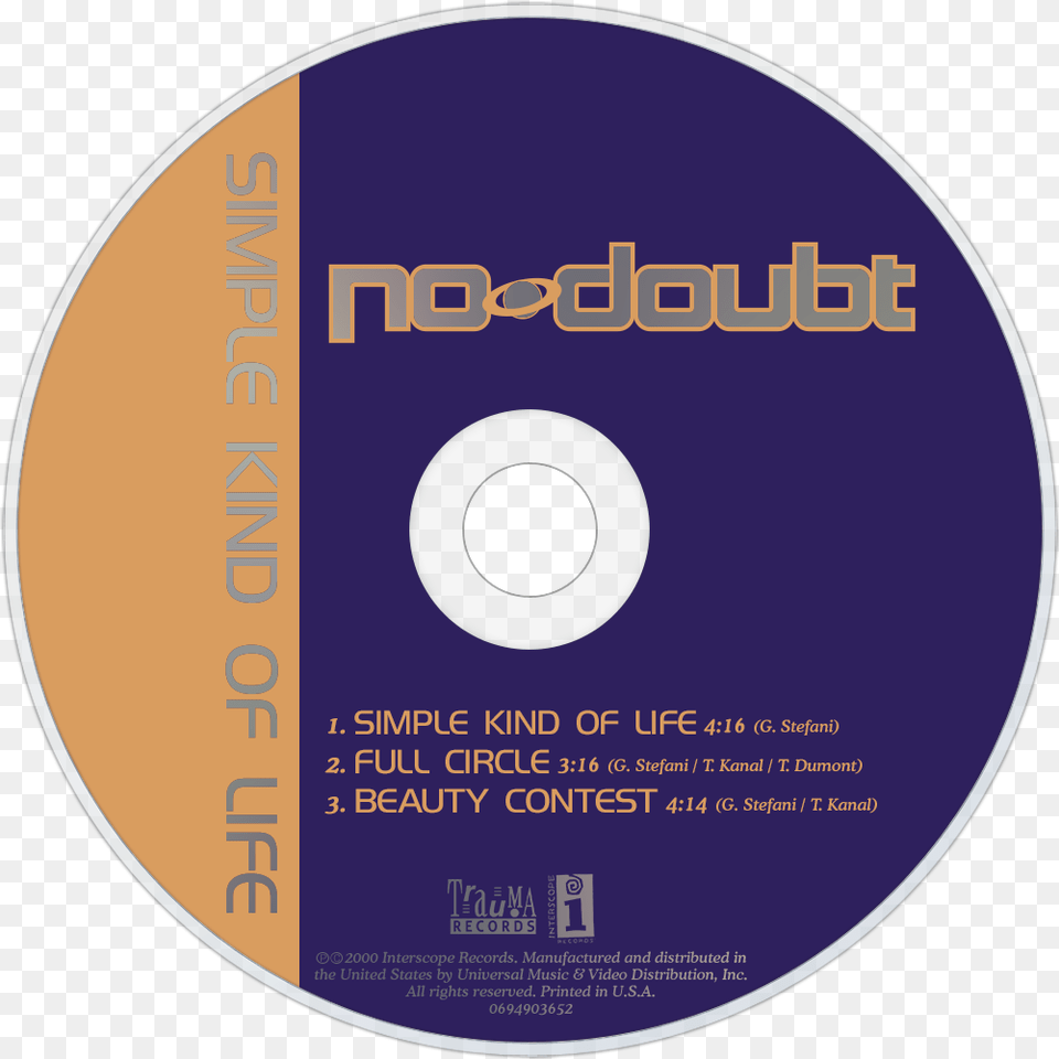No Doubt Music Fanart Fanarttv Optical Storage, Disk, Dvd Free Transparent Png