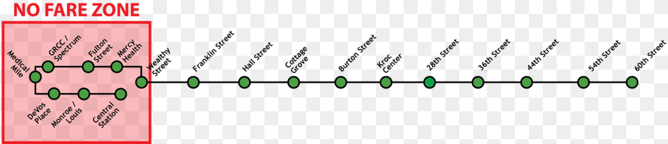 No Fare Zone Map Circle, Weapon Png Image