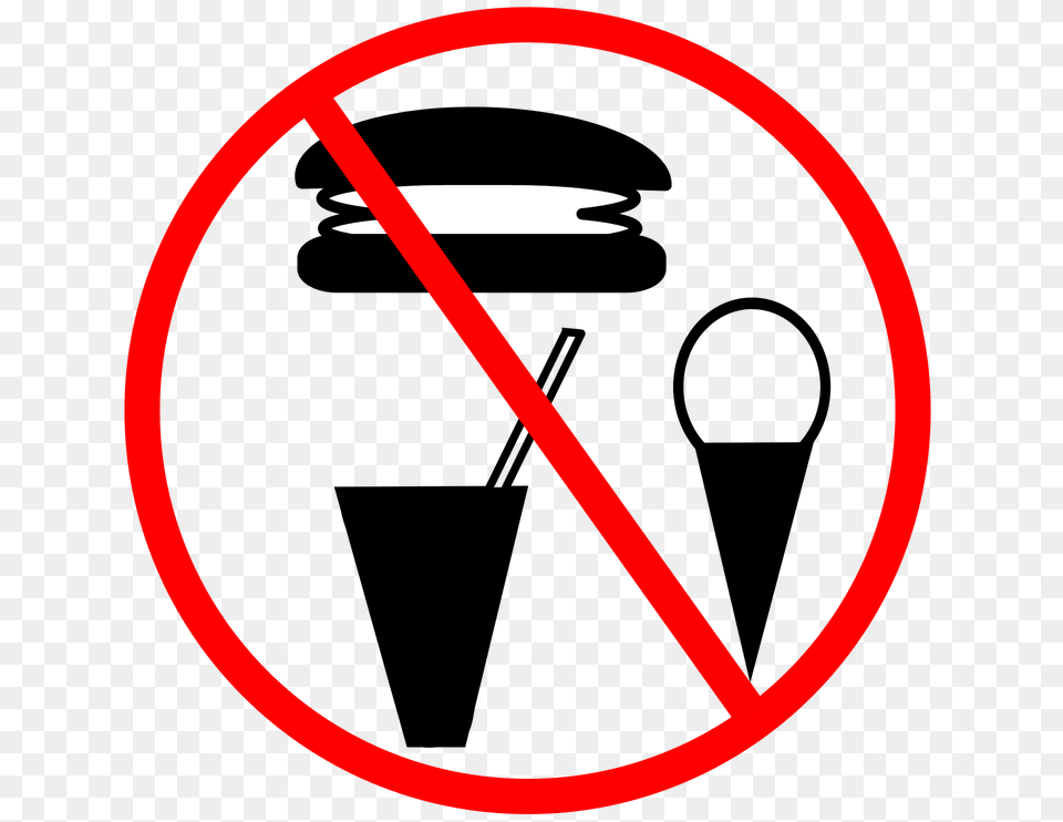 No Food Allowed Clipart, Sign, Symbol, Bottle, Disk Free Transparent Png