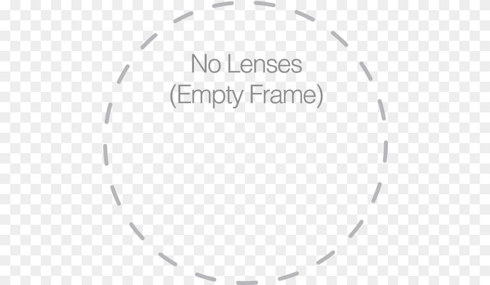 No Lenses 0 Circle, Blackboard, Text Png Image