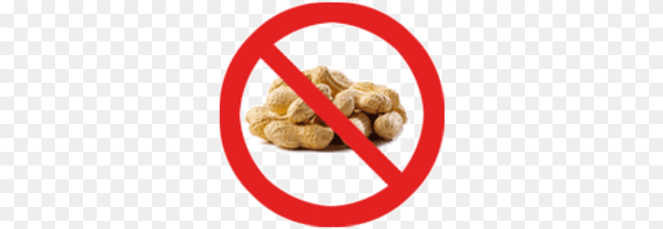 No Peanuts Peanuts Food, Nut, Plant, Produce, Vegetable Free Transparent Png