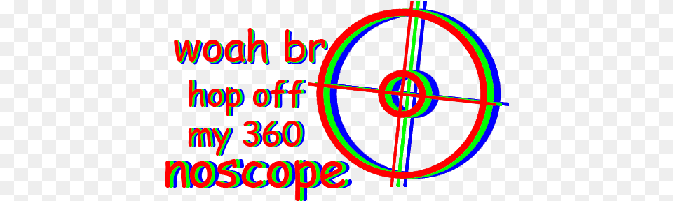 No Scope 7 Image 360 No Scope, Text, Disk Free Transparent Png