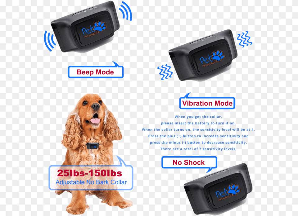 No Shock Humane Bark Control Collar For 25 150 Lb Cocker Spaniel, Screen, Monitor, Hardware, Electronics Free Png