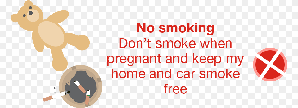 No Smoking Dot, Animal, Bear, Mammal, Wildlife Png