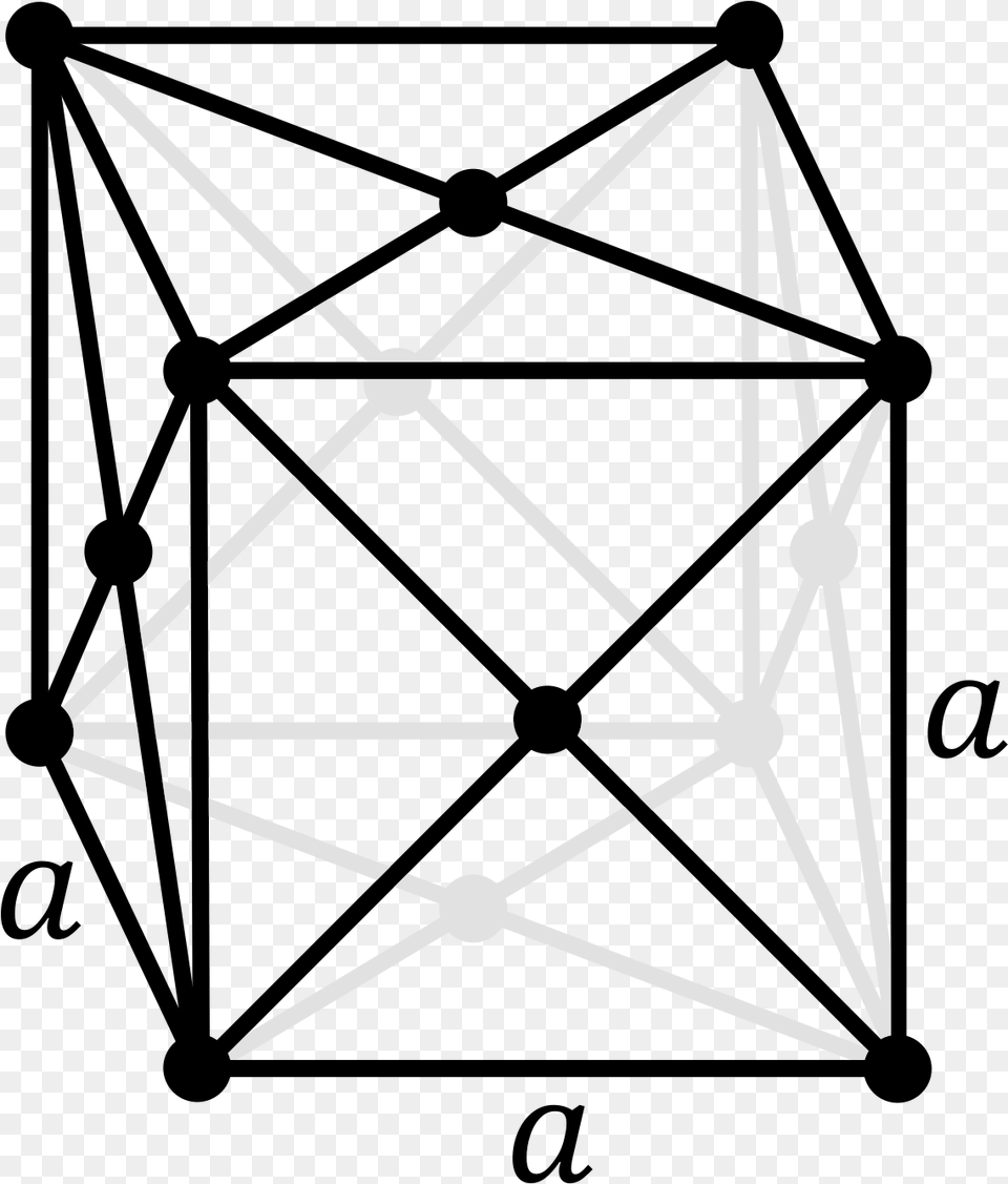 Nobelium Wikipedia Half Life Icon, Triangle, Appliance, Ceiling Fan, Device Free Png Download