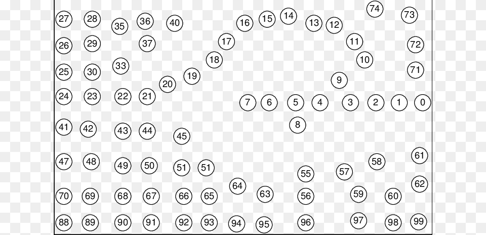 Node Topology With One Communication Void Circle, Pattern, Electronics, Mobile Phone, Phone Png Image