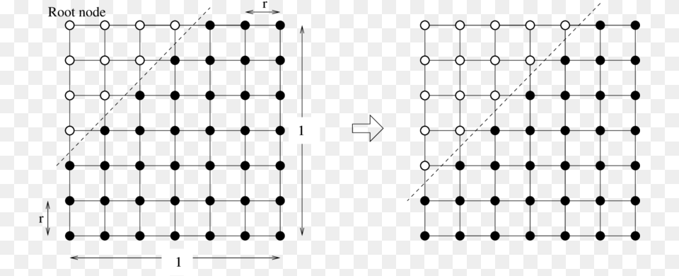 Nodes In A Square Grid Png Image