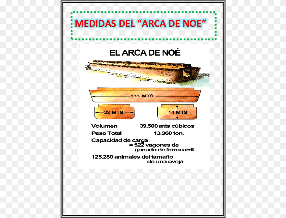 Noe Dios Gracias A Dios, Advertisement, Poster, Text Free Png
