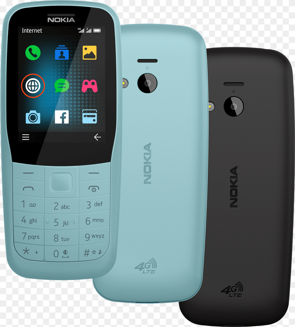 Nokia 220 4g Price In India 2019, Logo, Disk Free Transparent Png