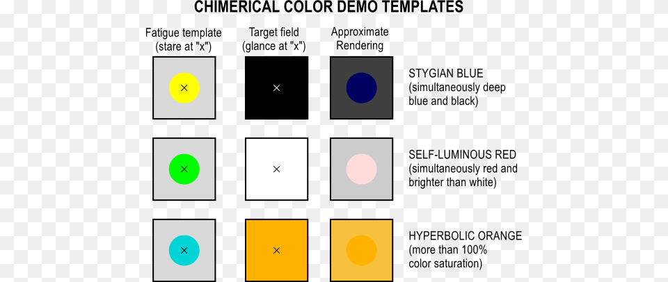 Non Existent Colors, Cross, Symbol Png