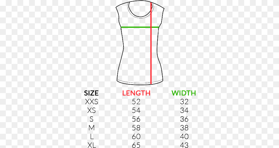 Non Irritating Label With Logoampsize Inside The Top Day Dress, Chart, Plot, Measurements Free Png