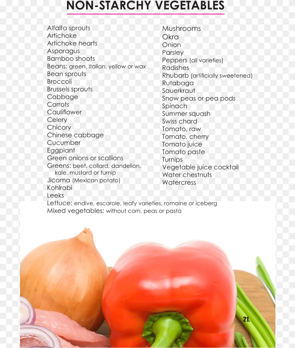 Non Starchy Fruits And Veggies Non Starchy Fruits Non Starchy Vegetables, Food, Produce, Bell Pepper, Pepper Png Image