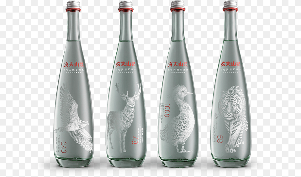 Nongfu Spring Water Bottle, Beverage, Alcohol, Animal, Bird Png Image
