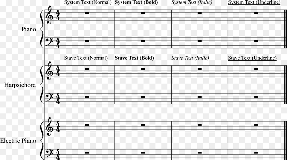 Normal And Underline Stave And System Text Exports Sheet Music, Gray Free Png