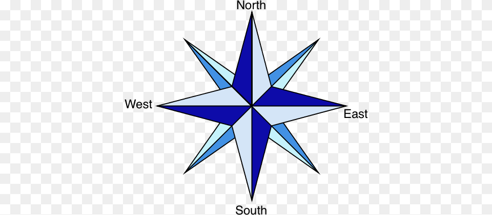 Normal Compass Windrose, Star Symbol, Symbol Free Transparent Png