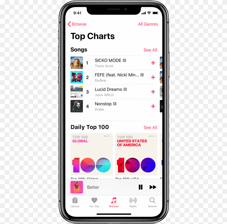 Normal Heart Rate On Apple Watch, Electronics, Mobile Phone, Phone, Person Png