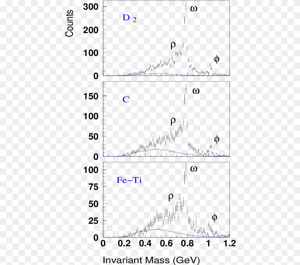 Normalized Combinatorial Background Blue For All Diagram, Page, Text, Electronics, Hardware Png