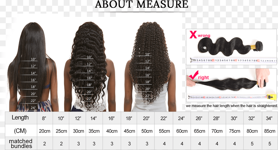 Normallythe Weight Of 1 Bundle Is 95g 105g Polegadas Para Cm Cabelo, Black Hair, Person, Hair, Adult Free Png
