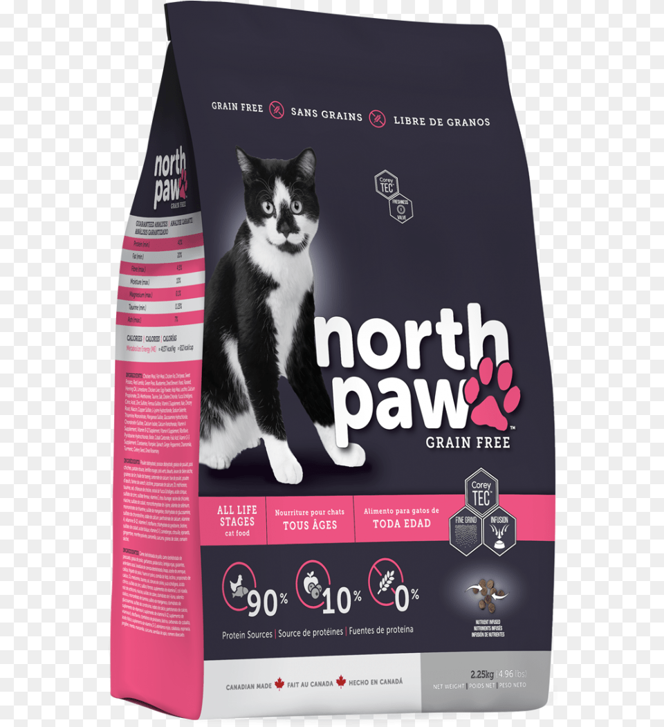 North Paw Cat All Life Package North Paw Dog Food, Advertisement, Poster, Animal, Mammal Free Png