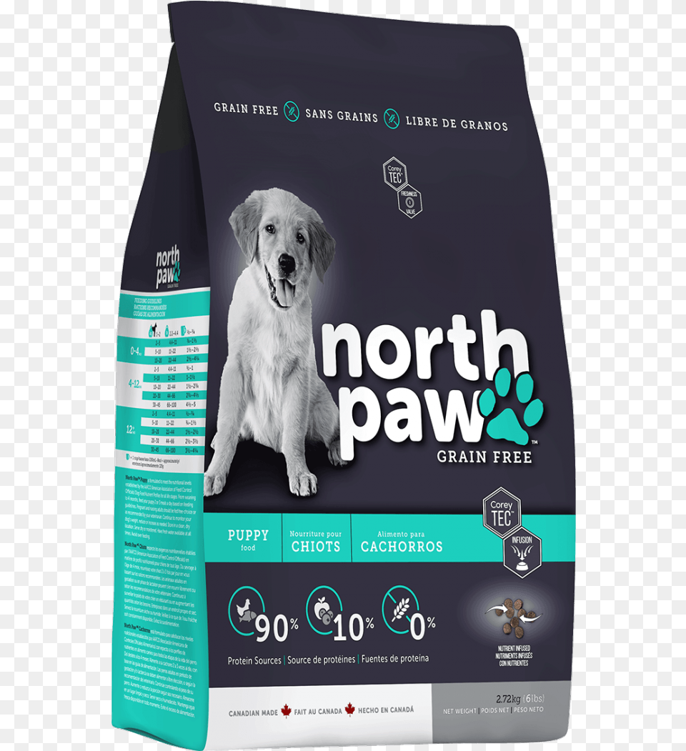 North Paw Puppy Food North Paw Dog Food, Advertisement, Poster, Animal, Canine Png Image