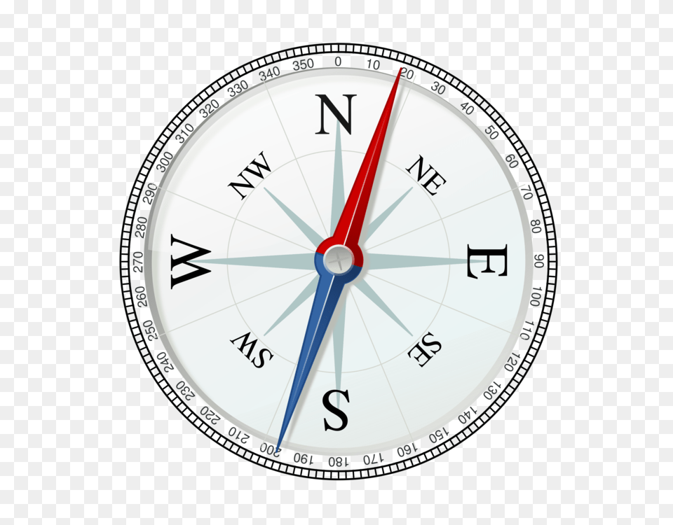 North Points Of The Compass Cardinal Direction Compass Rose Free Png Download
