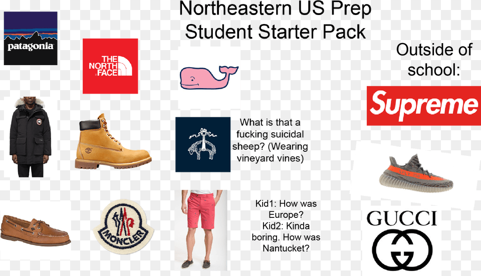 Northeastern Us Prep Student Starter Pack Student Election Starter Pack, Clothing, Shoe, Sneaker, Footwear Free Png