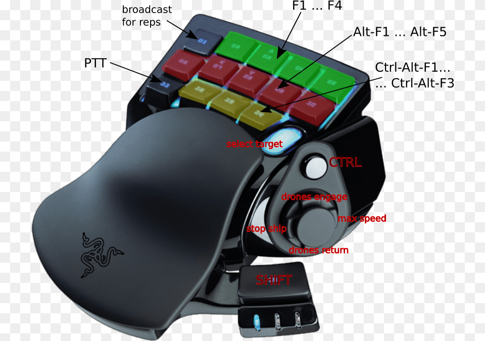 Nostromo Se Gaming Pad Pc, Computer Hardware, Electronics, Hardware, Mouse Png Image