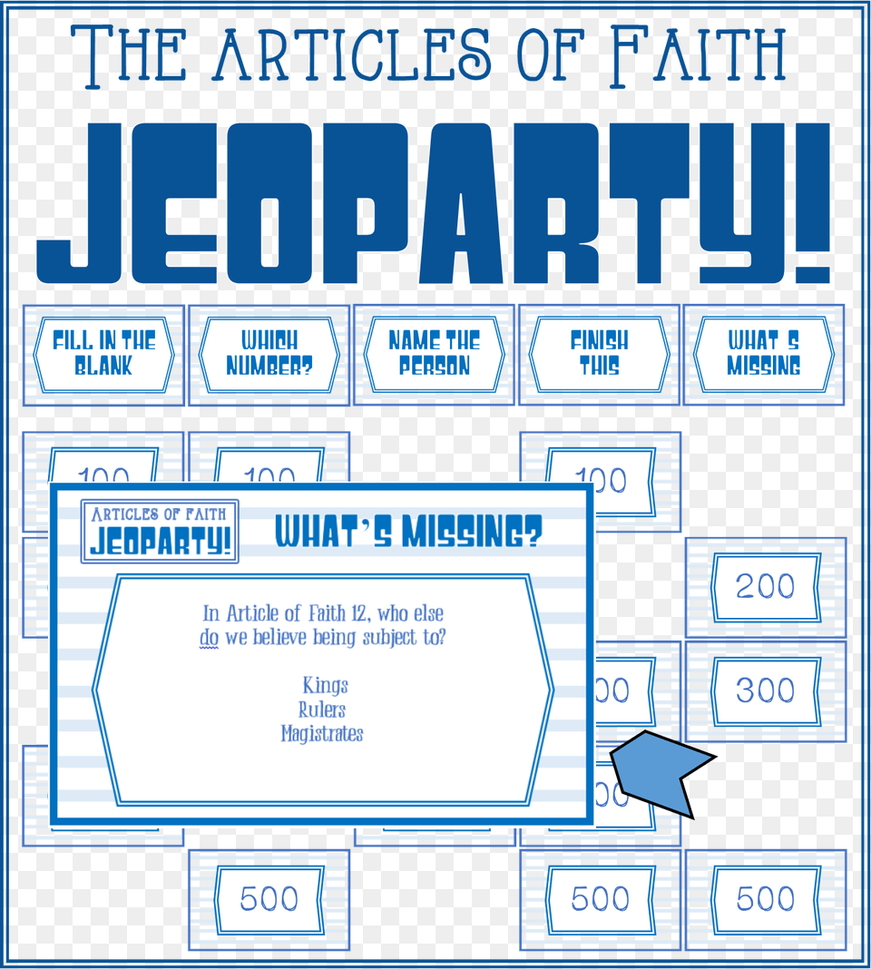 Not Jeopardy Jeoparty See What I Did There, Scoreboard, Text Free Png