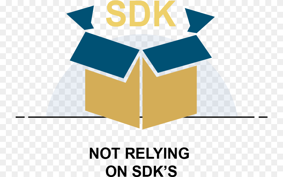 Not Relying On Sdk S Danger Of Death Sign, People, Person, Logo, Graduation Free Transparent Png