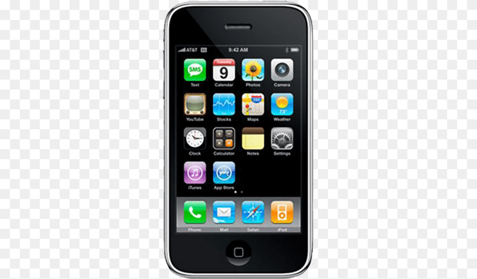Not Your Device Did The First Iphone Come Out, Electronics, Mobile Phone, Phone Free Png