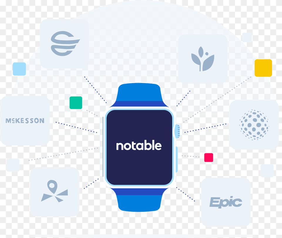 Notable Launches Ehr Integrated Voicepowered Apple Watch App Notable Health, Electronics Png Image