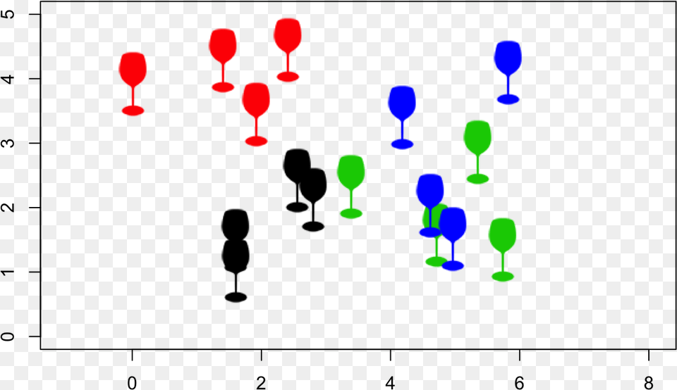 Note That Above I Did Not Bother To Center Each Pictogram Plot Free Png