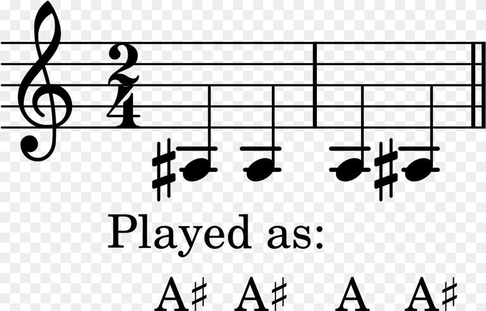 Notes In 3 4 Time Signature, Gray Free Transparent Png