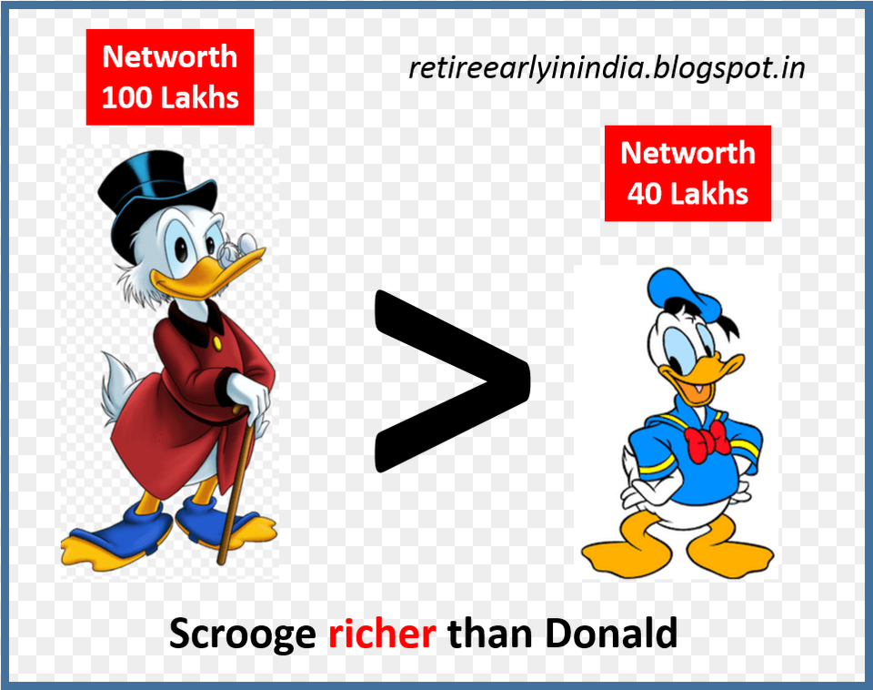 Notice Here That I Am Making The Comparison Simply Scrooge Mcduck, Book, Comics, Publication, Baby Free Png