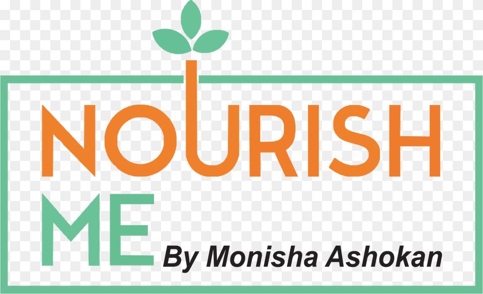 Nourish Me Is A Holistic Health Haven Providing Practical Sign, Architecture, Building, Hotel, Logo Free Png Download
