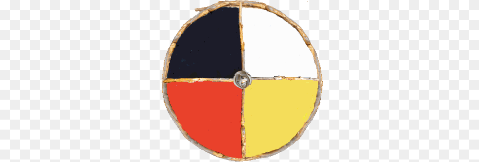 Nov 18 Indigenous Circle, Armor, Shield Free Transparent Png