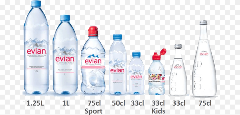 Now Evian Mineral Water Plastic Bottle, Beverage, Mineral Water, Water Bottle, Milk Png