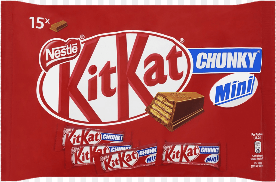 Now Kit Kat Tv, Food, Sweets, Candy Png Image