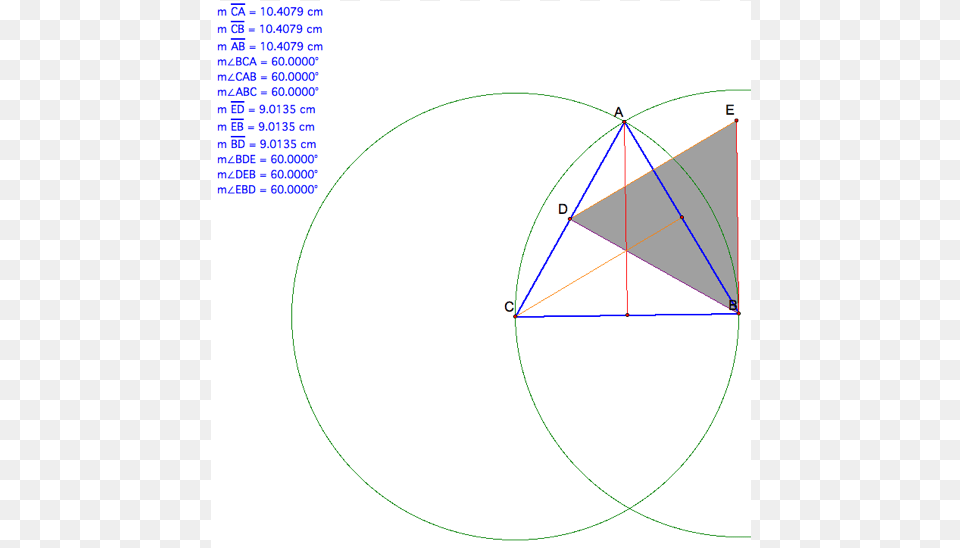 Now Let Us See If The Same Applies To An Isosceles Circle, Triangle, Sphere Free Png Download
