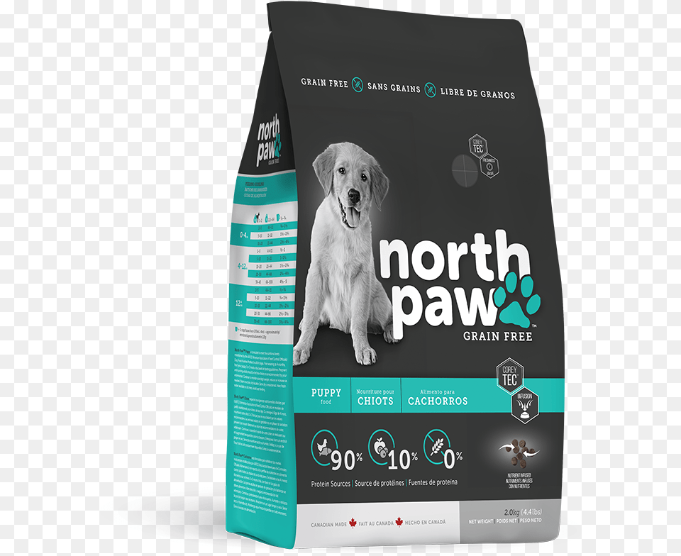 Np Puppy Mockup North Paw Puppy Food, Advertisement, Poster, Animal, Canine Free Transparent Png
