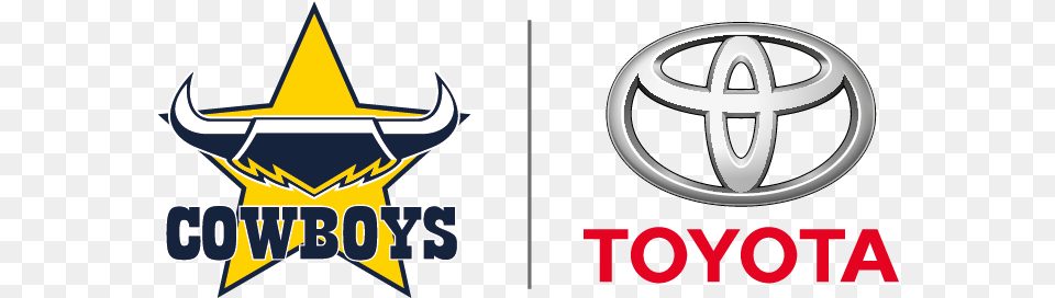 Nq Cowboys Logo North Queensland Cowboys, Symbol, Emblem Free Png