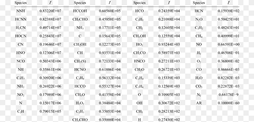 Ntegrate Csp Pointer Number, Gray Free Png