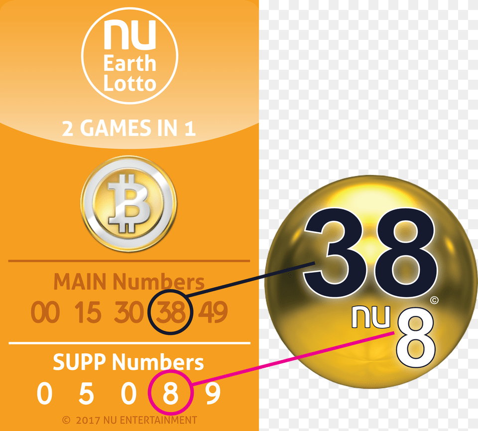 Nu Earth Lotto Circle, Advertisement, Poster, Number, Symbol Png