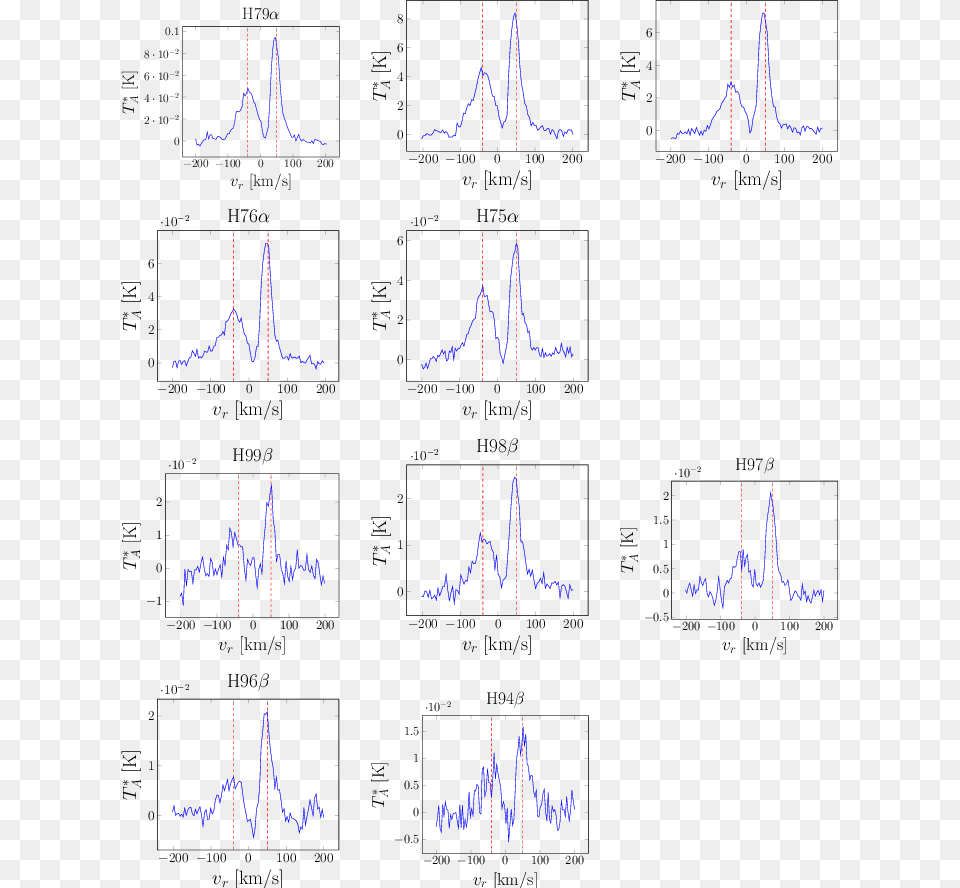 Nube 50kms Diagram, Chart, Plot Png