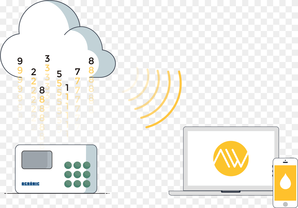 Nube Nuevo Illustration, Electronics, Screen, Computer Hardware, Hardware Free Transparent Png