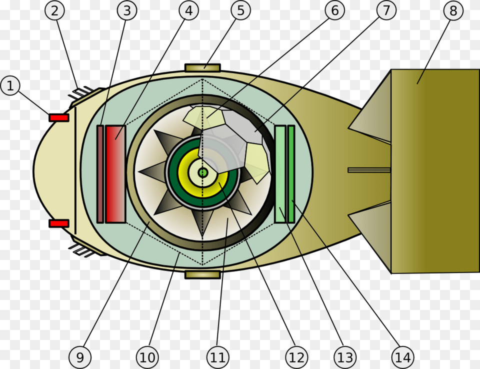 Nuclear Bomb Cross Section, Dynamite, Weapon, Cad Diagram, Diagram Free Png